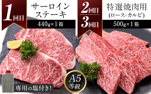 鞍手町 ふるの牛 頒布会 計2kg以上 全6回《お申込み月の翌月から出荷開始》ふるの牛 サーロインステーキ 特選焼き肉用 ロース カルビ すき焼き しゃぶしゃぶ ロース 焼肉 焼肉用 定期便 頒布会 3ヶ月定期便