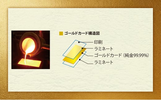 【ふるさと納税】 2025 純金カード ゴールド カレンダー 【 幸せを呼ぶ熊野人形 人形タイプ】純金 ゴールド 黄金 純度 99.99％ フォーナイン カード 2025年 巳年 巳 熊野人形 贈り物 ギフト 記念品 人気 おすすめ 送料無料 [№5337-0344]