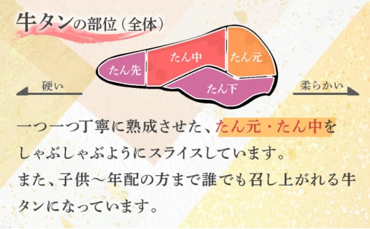 しゃぶしゃぶ用塩だれ仕込み牛タン1KG 【薄切り スライス タン 牛たん たん 牛肉 肉  冷凍 塩味 小分け 手軽 簡単】【07521-0060】