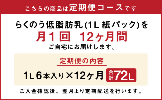 【12ヶ月定期】らくのう低脂肪乳 1000ml×6本×12ヶ月 計72本 加工乳