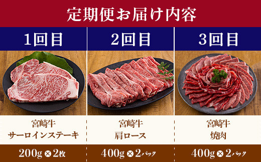 宮崎牛月替わり堪能セット定期C[3ヶ月] 合計2000g(2kg)  [国産 黒毛和牛 ブランド牛 お肉 ステーキ 焼肉 しゃぶしゃぶ 70000円 7万円]  TF0691-P00020