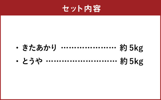 新じゃが きたあかり・とうや 約10kg