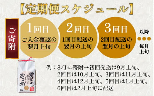 【令和5年産】【6ヶ月定期便】越前大野産 一等米 帰山農園の「つきあかり」5kg 5分づき