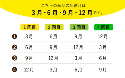 【全4回定期便】カステラバラエティ定期便A 長崎県 [42ZZZZ004] かすてら おやつ スイーツ デザート カステリーヌ カステラアイス アイス 和三盆 詰合せ セット あとから 届く 小分け