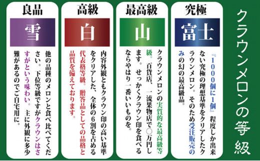 数量限定！『クラウンメロン 山等級 ”極みメロン” 2玉』 【桐箱入】 人気 厳選 ギフト 贈り物 デザート グルメ 果物 袋井市