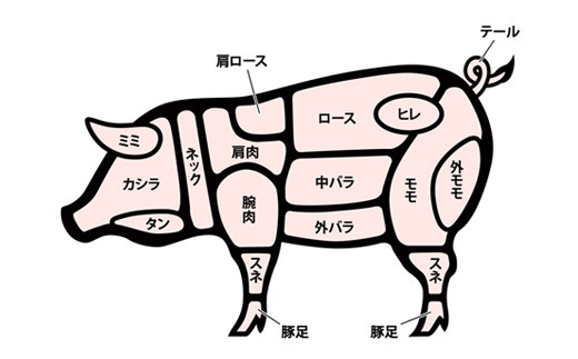 山形県産 銘柄豚 認定 山形豚 しゃぶしゃぶ用（バラ）600g・生姜焼き用（ロース）600g 山形県 南陽市 [1838]