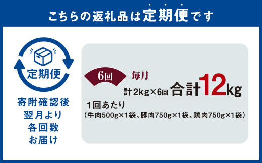 【6ヶ月定期便】国産牛豚鶏タレ漬け計2.0kg