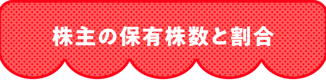 株主の保有株数と割合