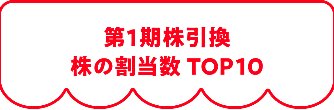 第1期株引換で一番多い株の割り当て数