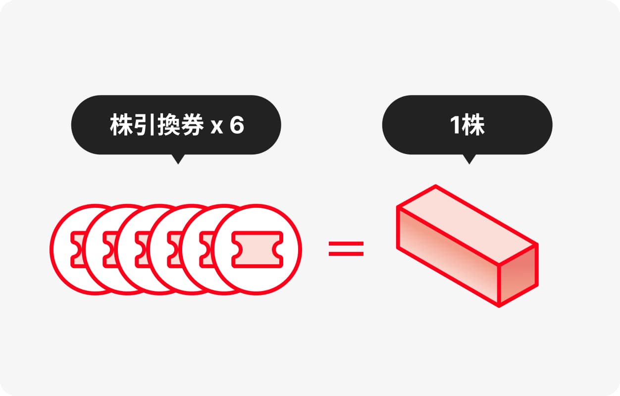株引換券6枚 = 1株