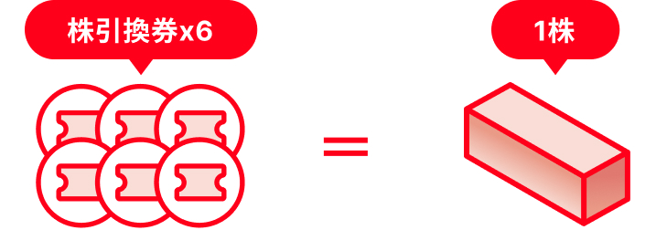 株引換券交換の図式